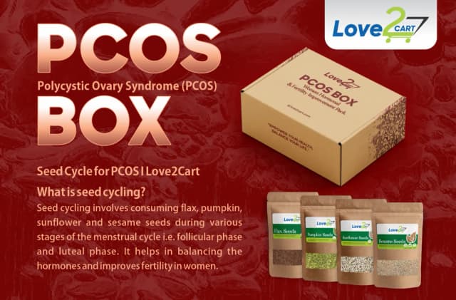PCOS BOX (Polycystic Ovary Syndrome Cure Box)